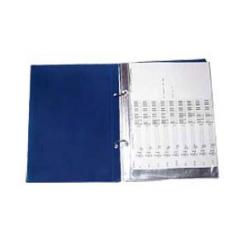 Mapa za note limene glazbe