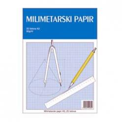 Milimetar blok A-3