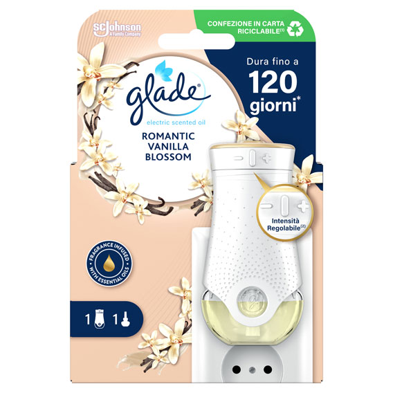 GLADE ELEKTRIČNI OSVJEŽIVAČ ZRAKA (KOMPLET)