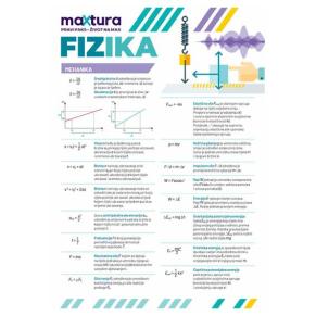 MaXtura - fizika